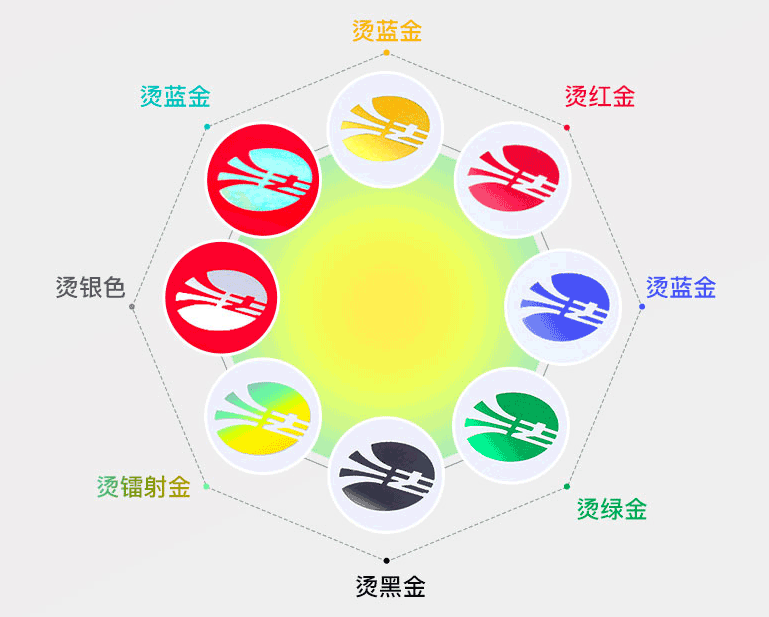 鼠年掛歷精品設計印刷  第3張