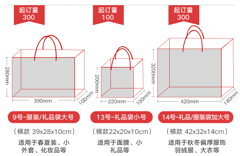 印刷企業(yè)手提袋款式怎么選？  第3張