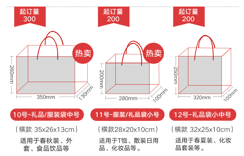 印刷企業(yè)手提袋款式怎么選？  第2張