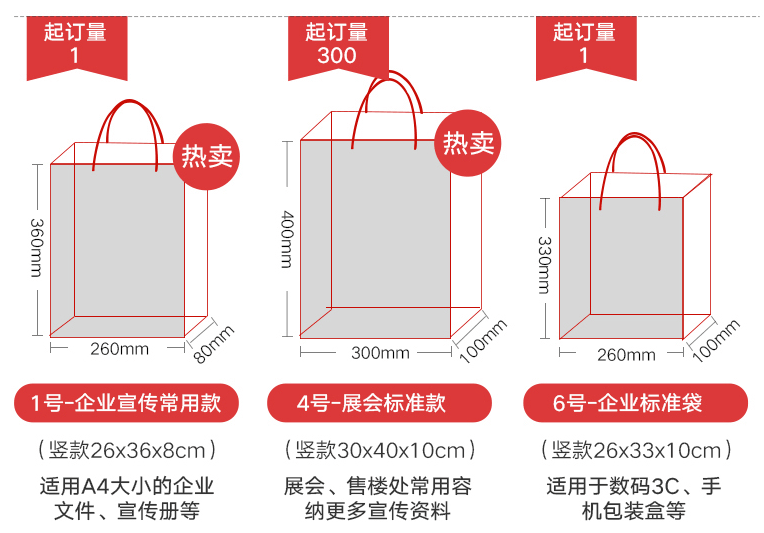 印刷企業(yè)手提袋款式怎么選？  第1張
