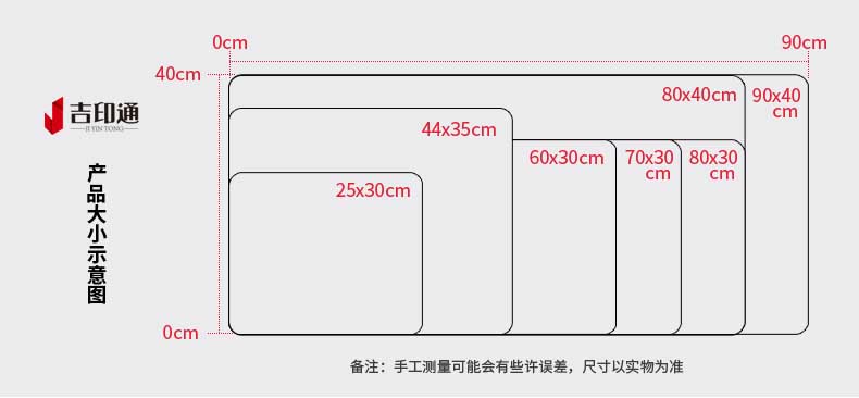 常用鼠標(biāo)墊尺寸是多大的？鼠標(biāo)墊尺寸是多少？