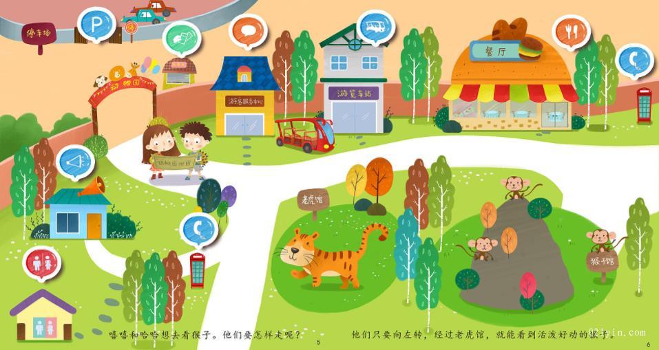 動(dòng)物園地圖印刷