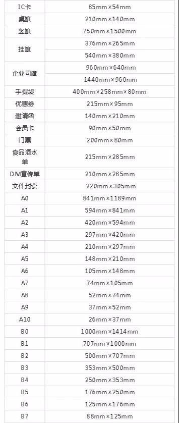 設(shè)計(jì)必備！常用印刷尺寸，單頁(yè)、畫冊(cè)、海報(bào)…收藏這一篇就夠  第14張