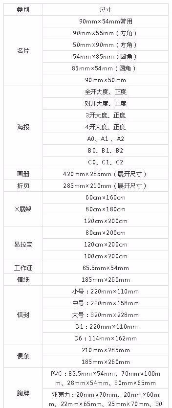設(shè)計(jì)必備！常用印刷尺寸，單頁(yè)、畫冊(cè)、海報(bào)…收藏這一篇就夠  第13張