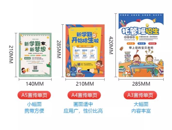 開業廣告DM單設計印刷  第5張